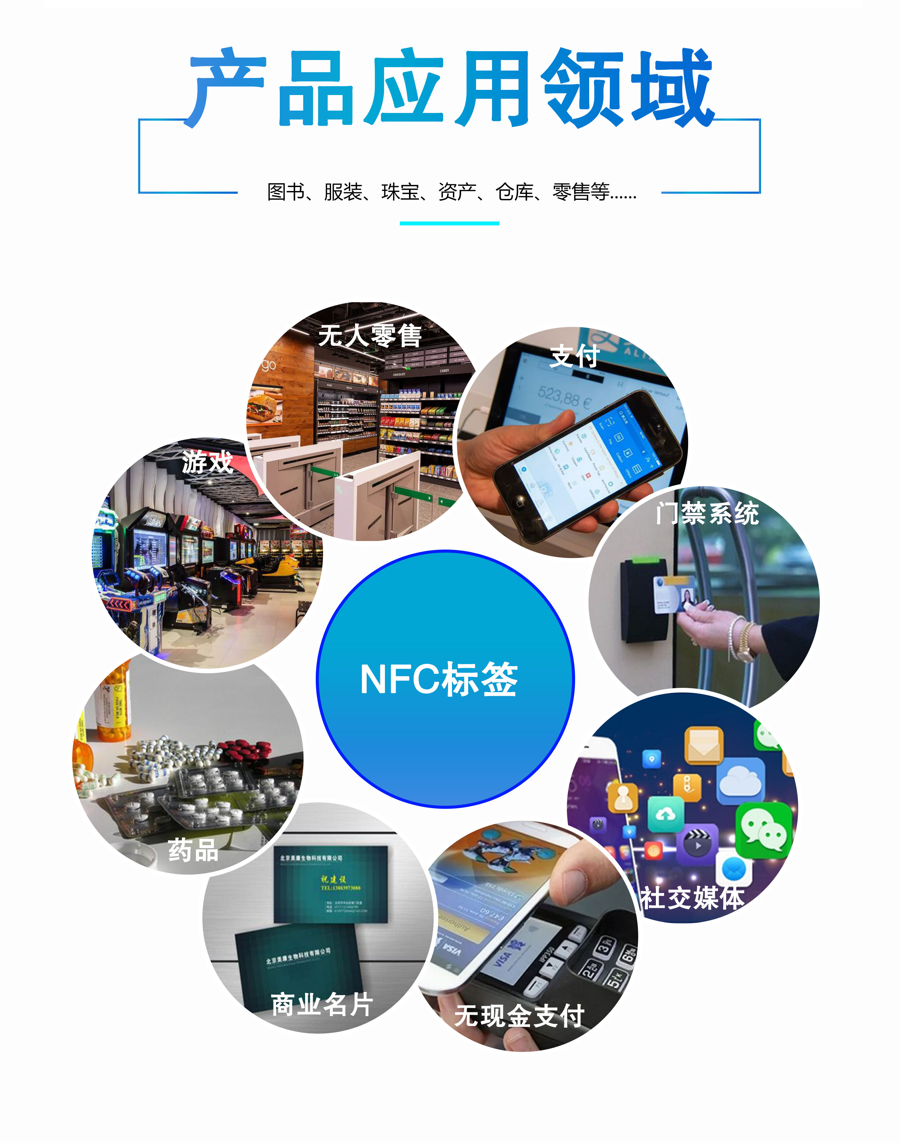 電子標簽NFC應用領(lǐng)域.jpg